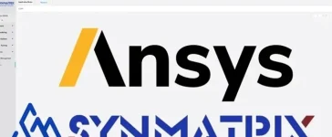 ANSYS SynMatrix Filter