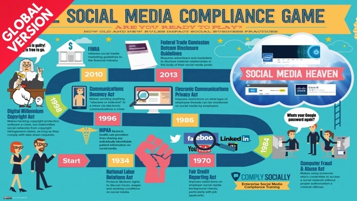 How to master social Media Marketing Switch Roms Download: NSP XCI Games